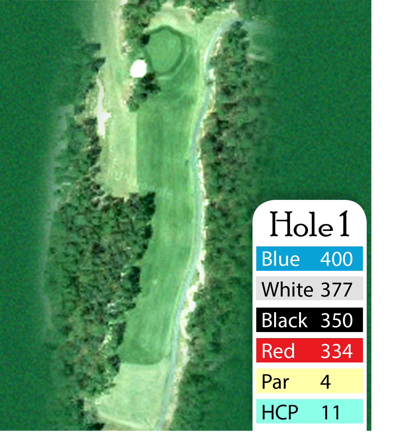 Hole 1