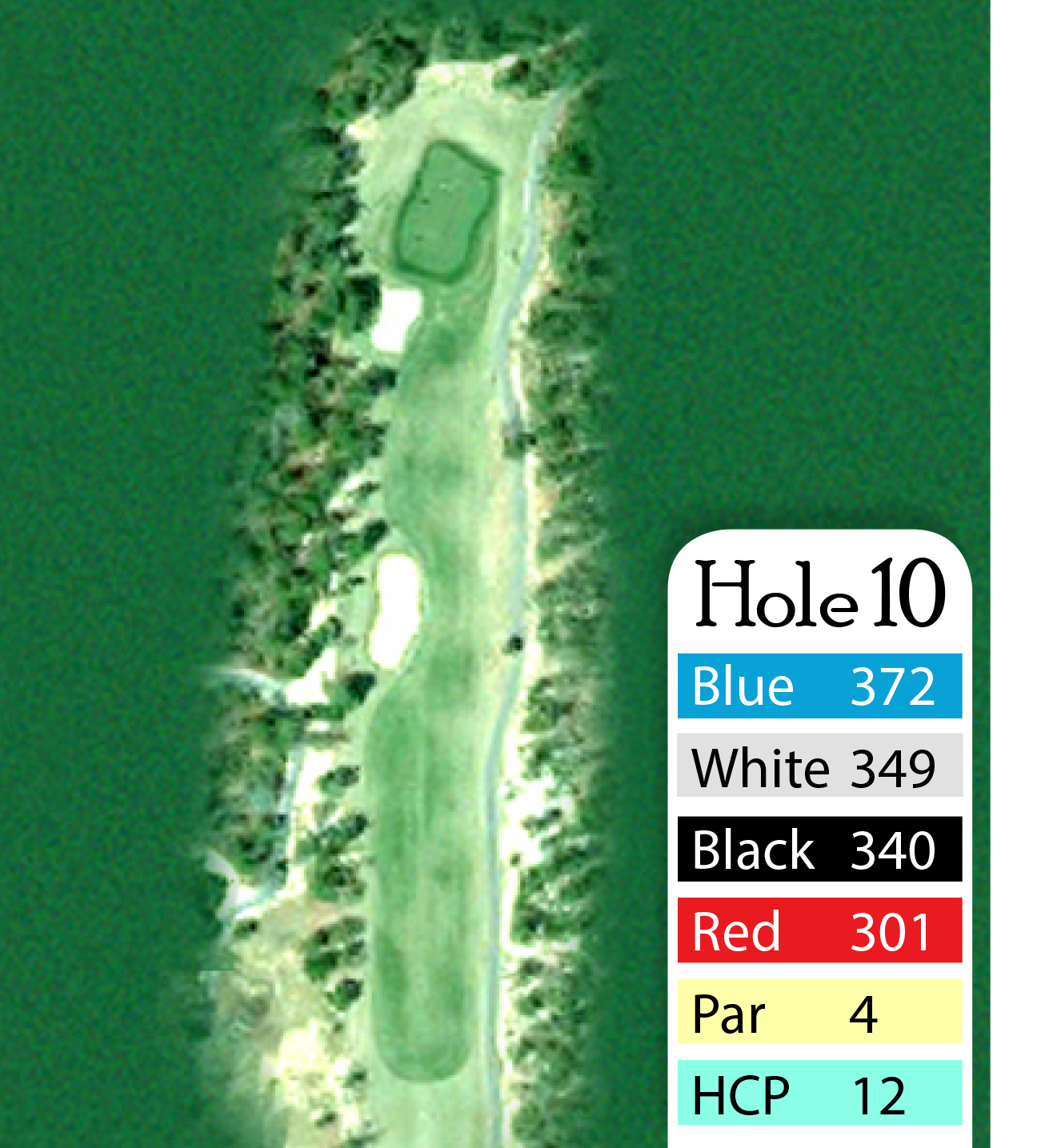 Hole 10