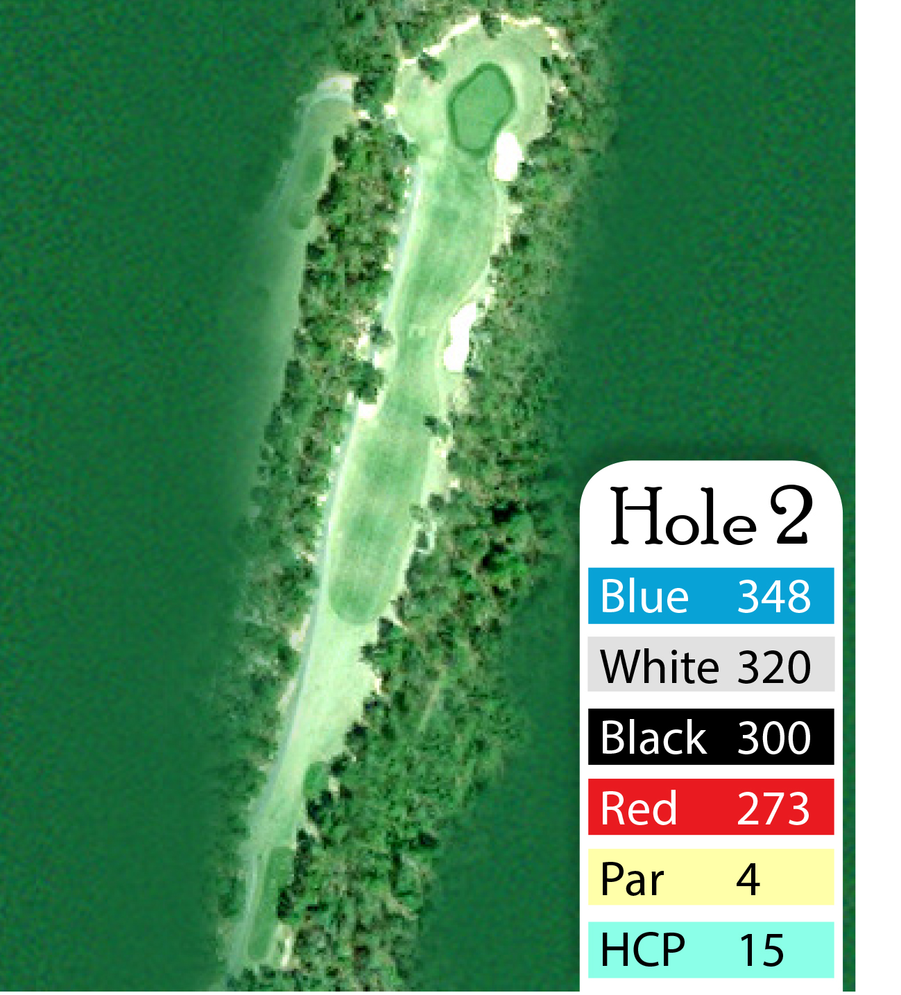 Hole 2